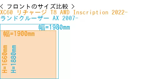 #XC60 リチャージ T8 AWD Inscription 2022- + ランドクルーザー AX 2007-